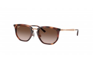 Ray-Ban RJ9085S 721913...
