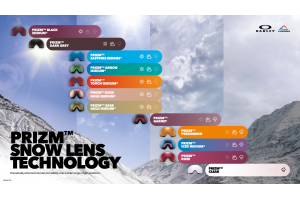 Oakley Target Line L - Poseidon Hi Yellow síszemüveg